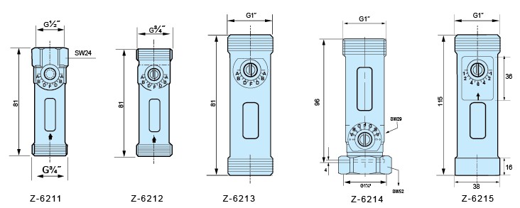 Z-6211、Z-6212、Z-6213、Z-6214、Z-6215水平流量計